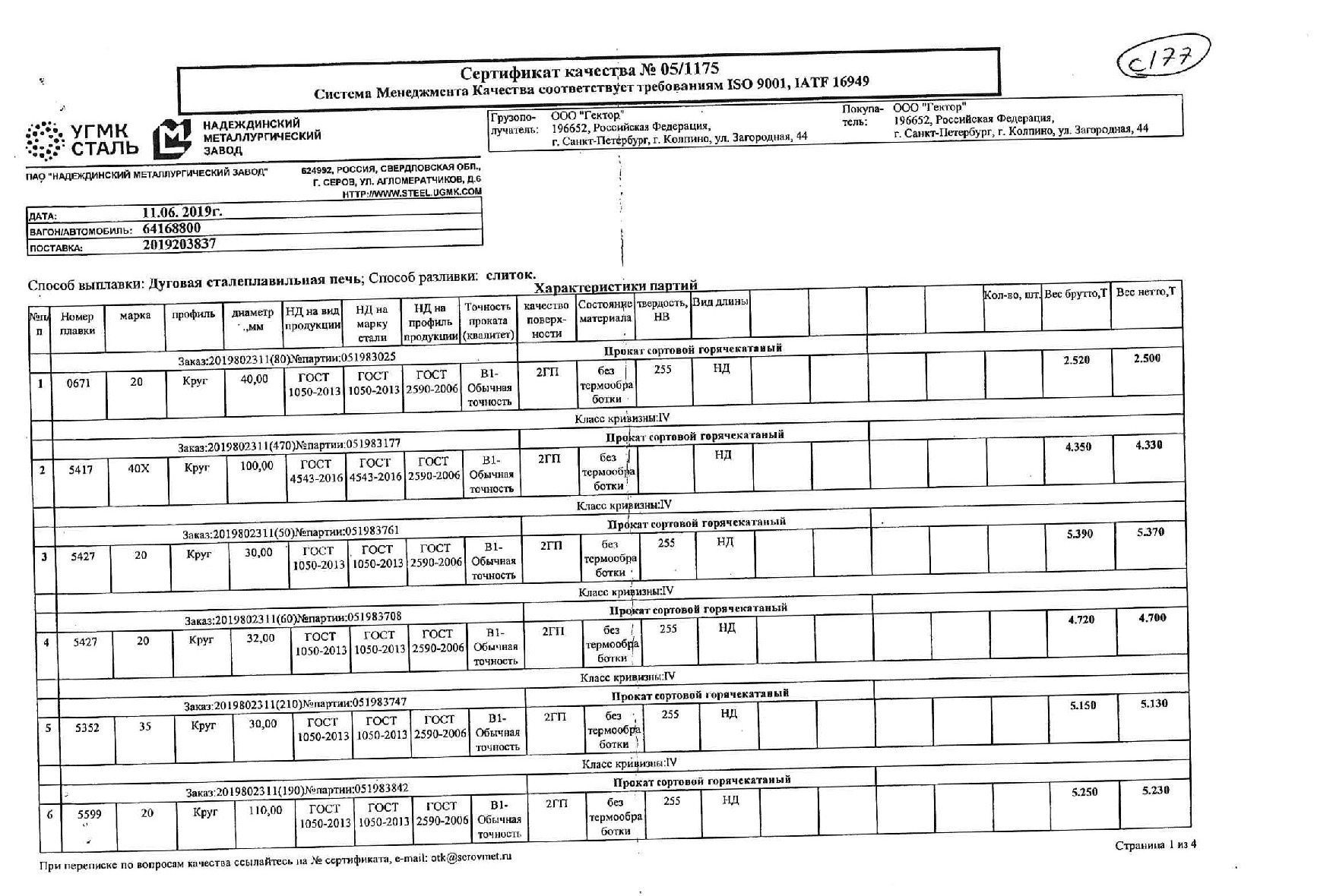 Сертификат на круг конструкционный 120 ст.35 от 2019-06 (1.1)